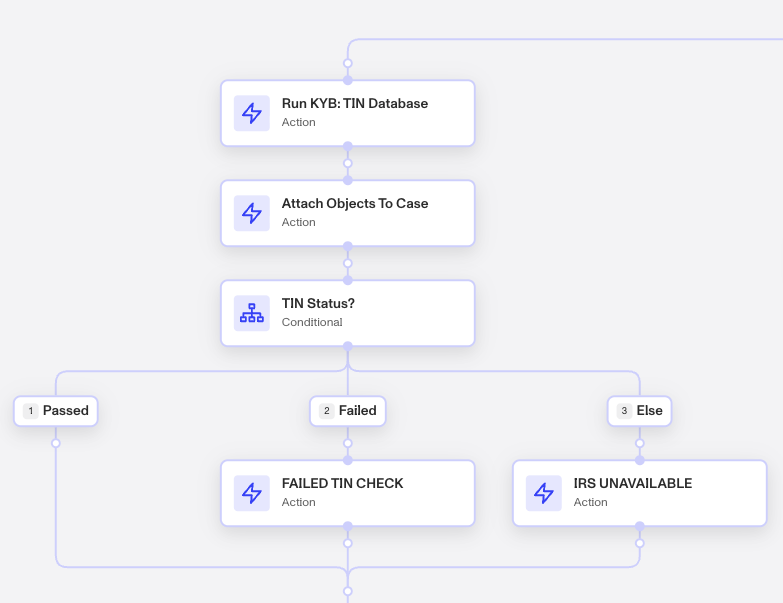 Vanilla-KYB-Workflow003