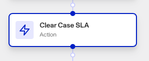 clear-case-sla-step