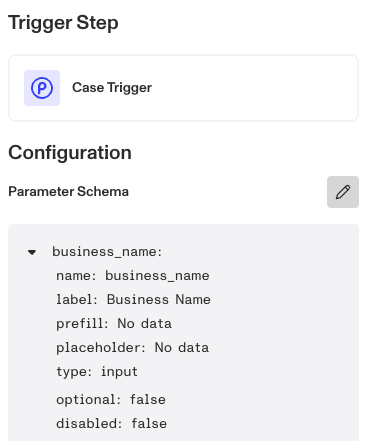 ParameterSchema