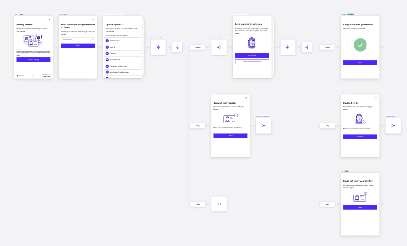 GovIDplusSelfieDefaultTheme