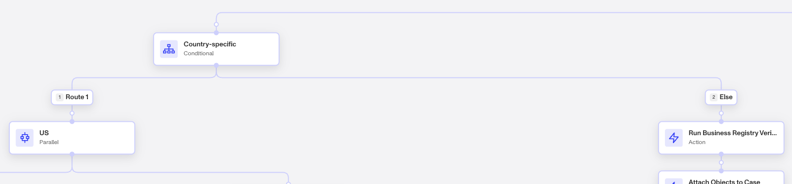 Vanilla-KYB-Workflow002