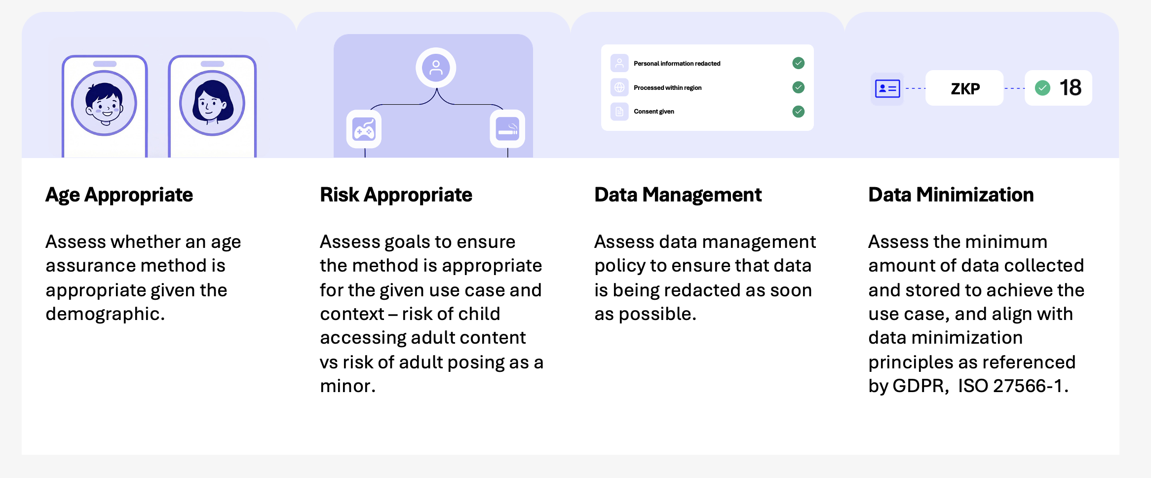 Privacy Considerations