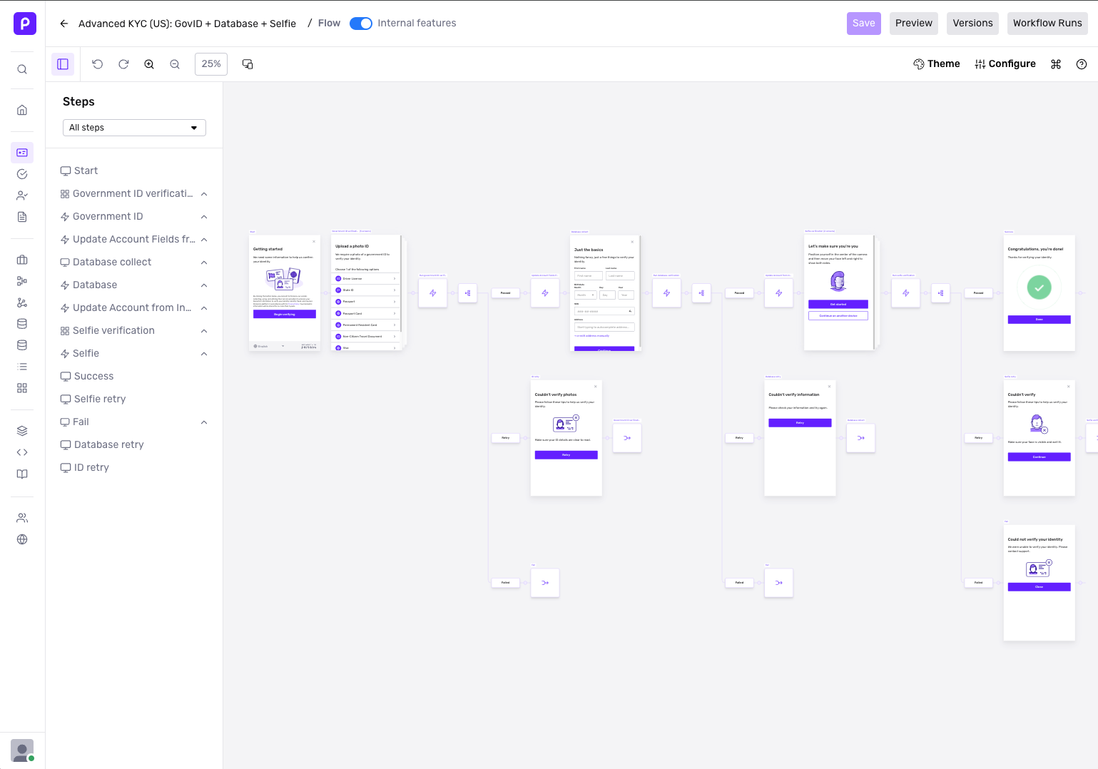 Inquiry template containing two different types of verifications