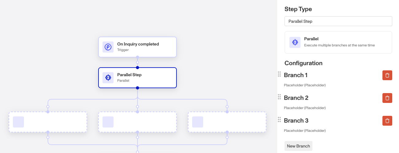 Workflow-Best-Parallel-Step