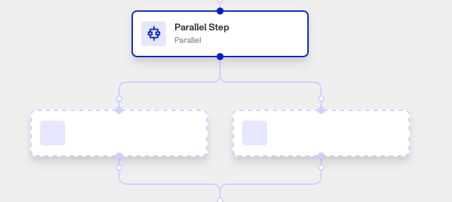 Parallel step 1