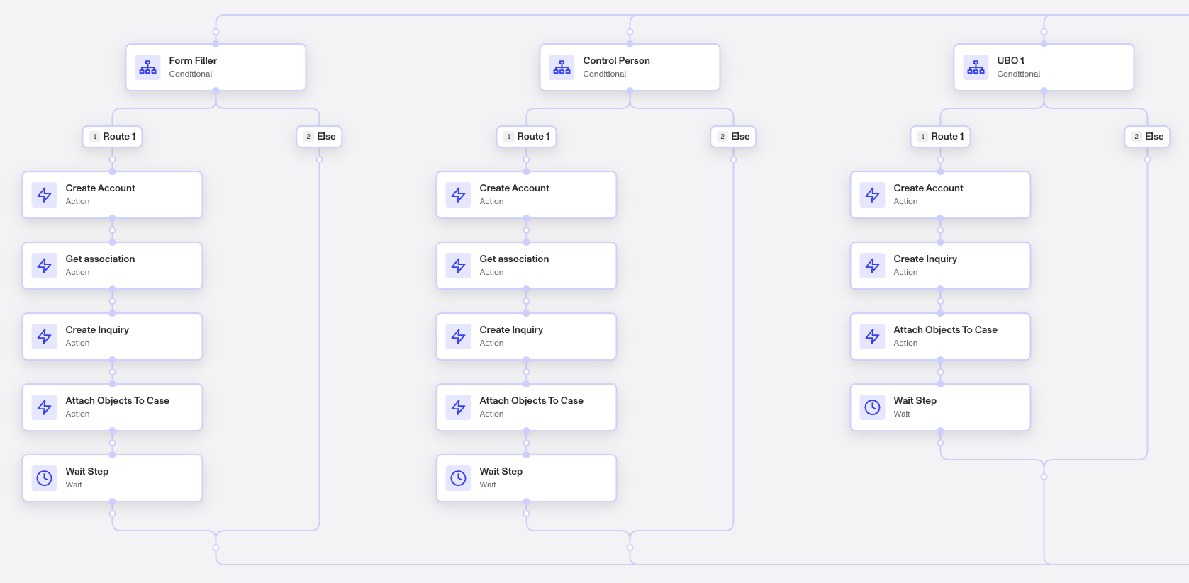 Vanilla-KYB-Workflow007