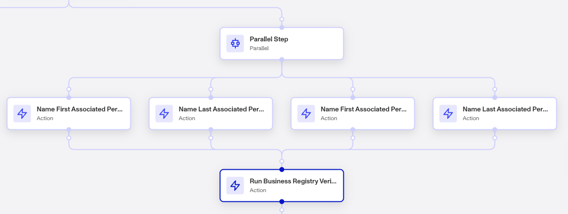 Vanilla-KYB-Workflow004