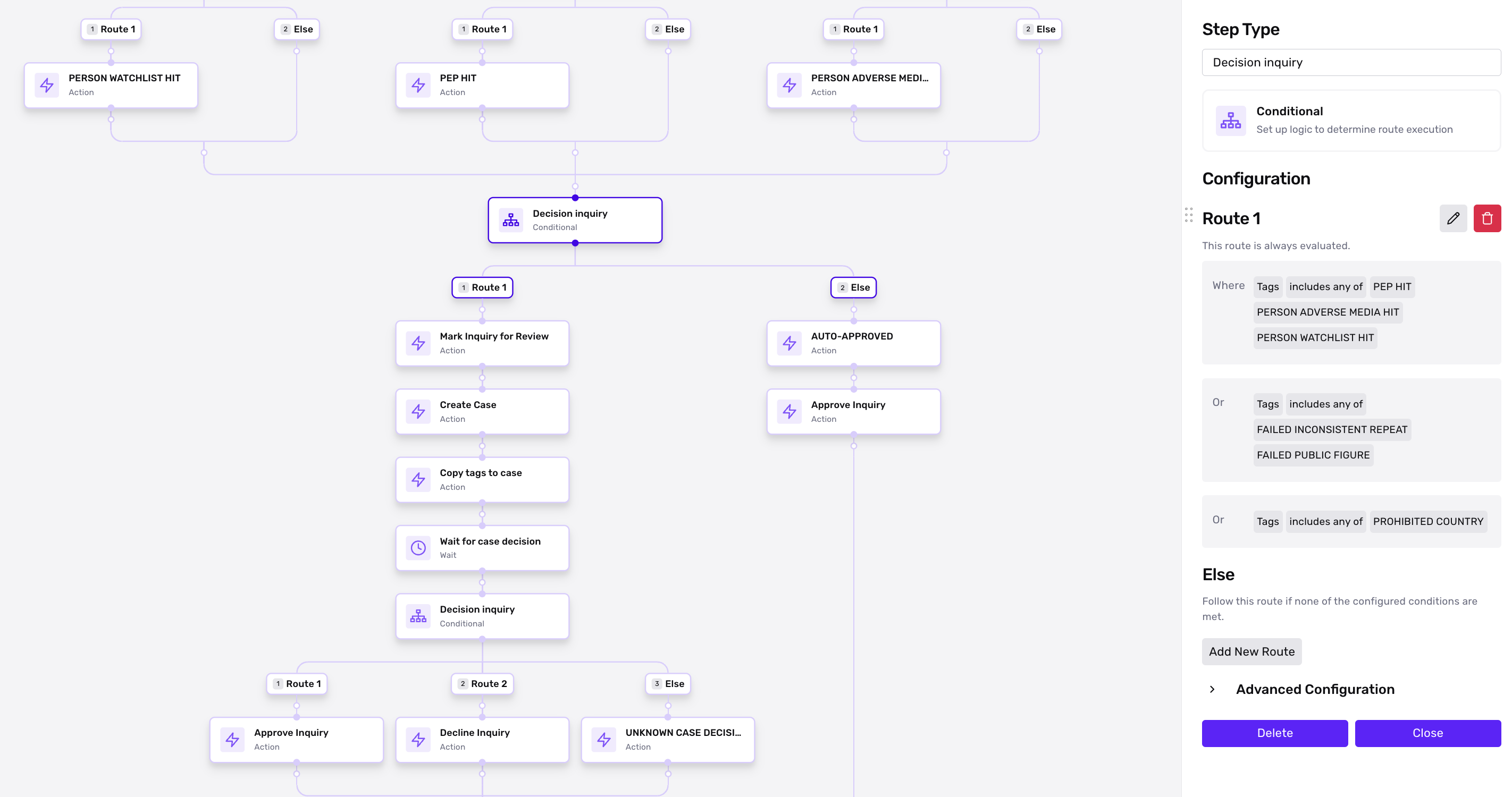 Workflow-Best-Decision001