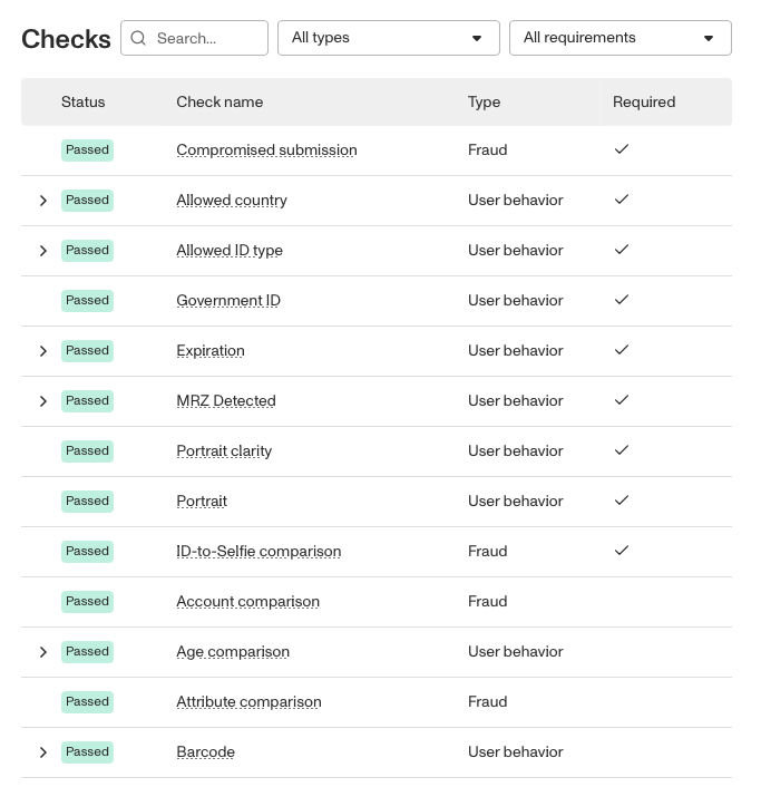 required verificiation checks img2