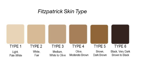 skin tone