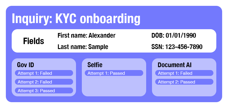 Inquiry-Example-KYC-Onboarding