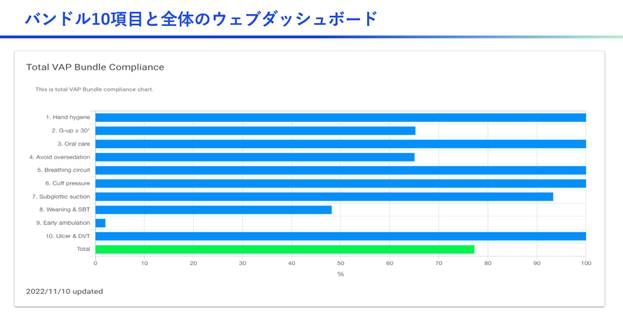 ベトナム４