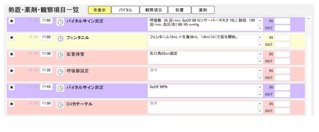 クリックのみで簡単に経時記録を作成