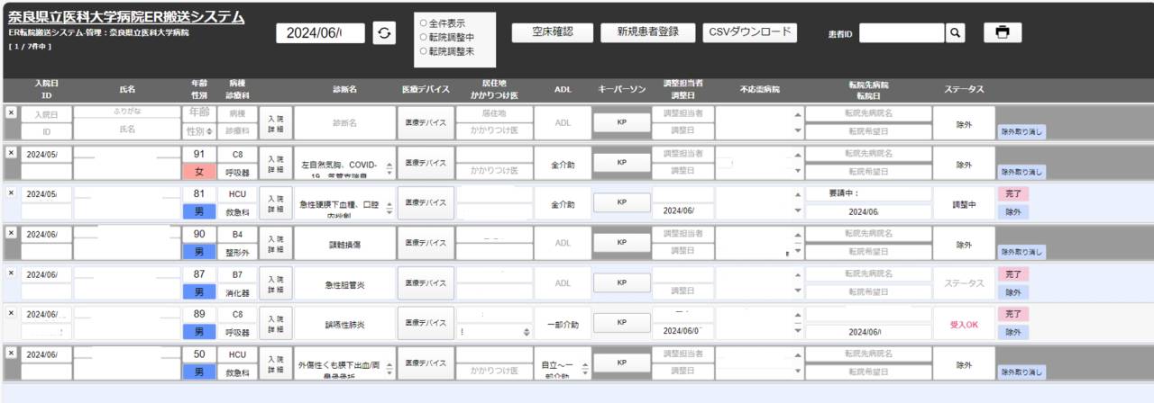 奈良県立医大