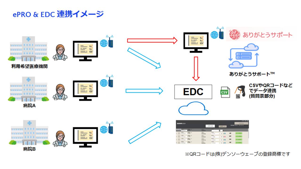 JCOGポンチ絵