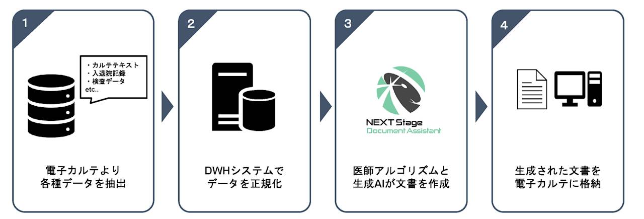NSDA_1