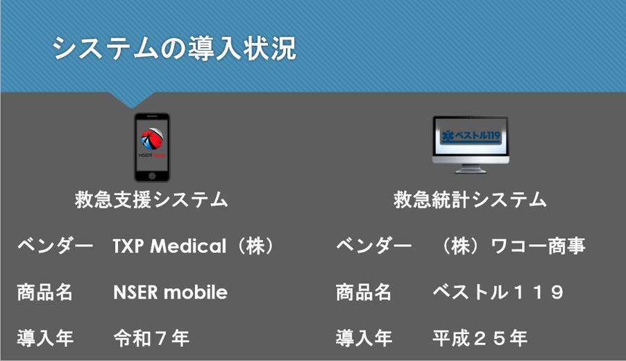 ２