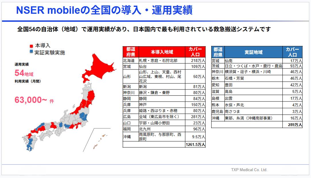 nserm_202501_10