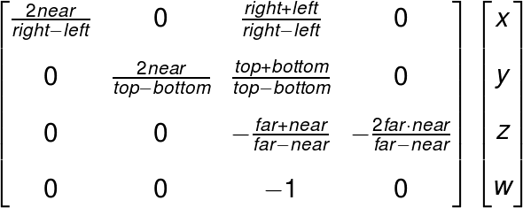 perspective-projection-matrix