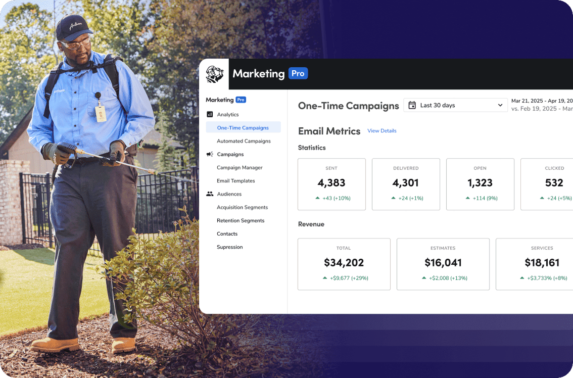 Promo | Marketing Pro FY26 | Switcher Item | Seamless integration > Featured Image