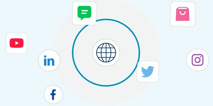 FieldRoutes® 6 Steps to Utilizing Social Media