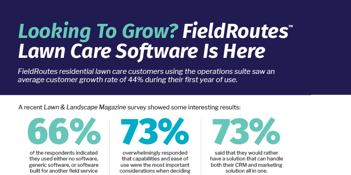 Looking To Grow? FieldRoutes® Lawn Care Software Is Here