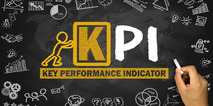 SEO Title | Understanding Sales and Marketing KPIs to Achieve Growth
