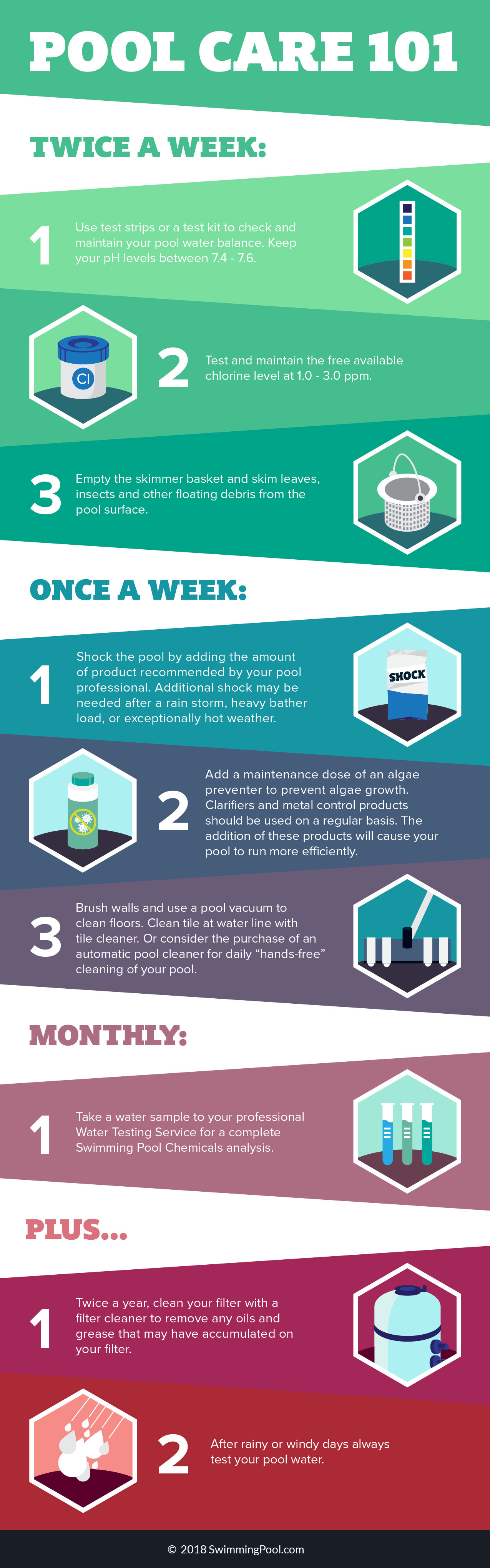 pool-care-101-infographic