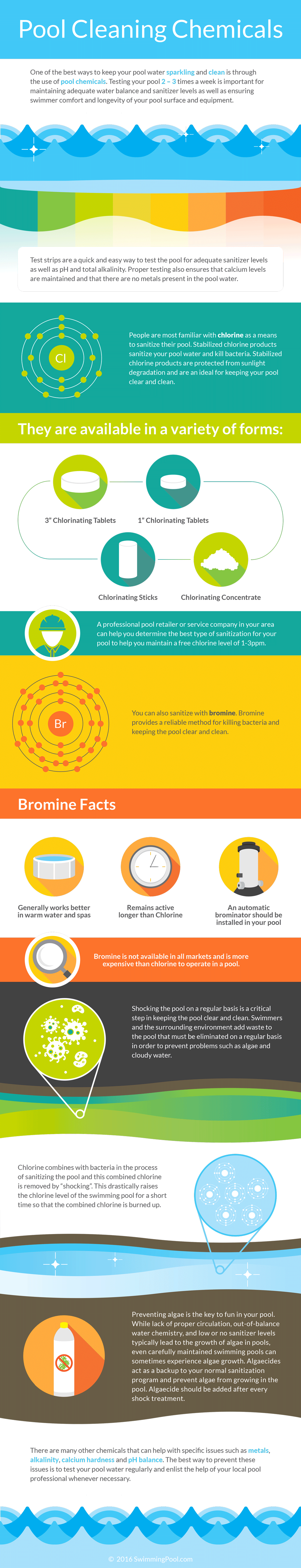 pool-cleaning-chemical-infographic