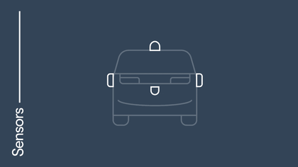 Line drawing illustrating the application of sensing technology across different vehicle platforms.