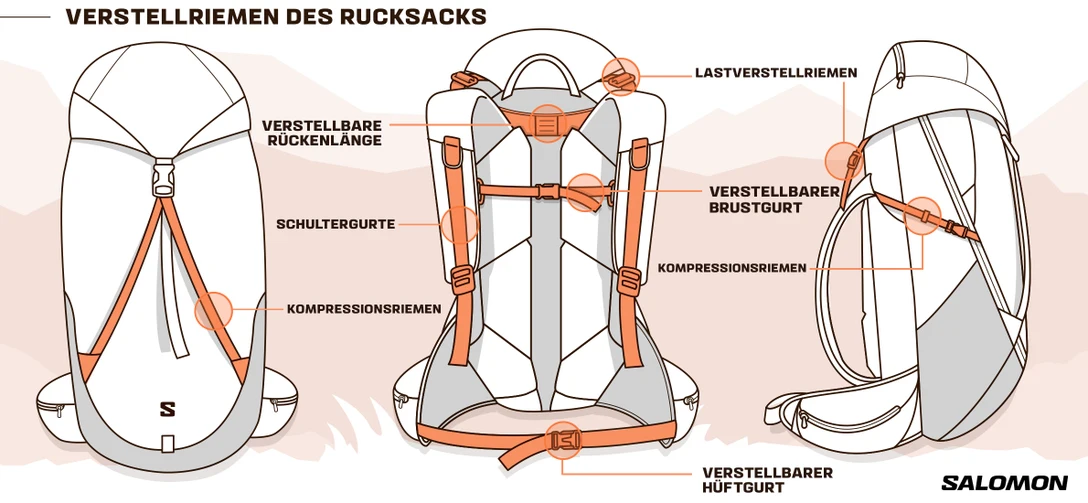 Unsere Wanderruckscke fr Herren | Salomon