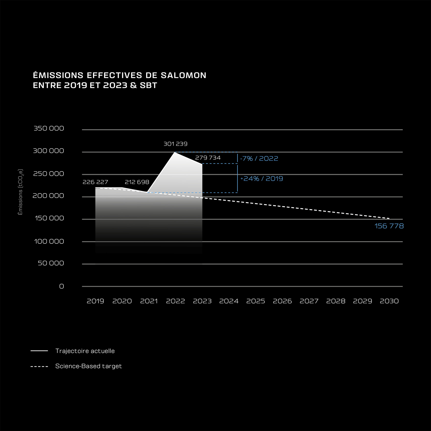 2025 ECOM STUSTAINABILITYPAGE PAGE3 Multipurpos 7