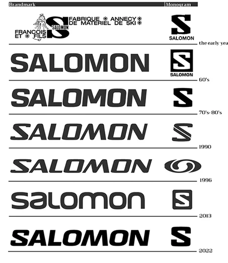 Salomon