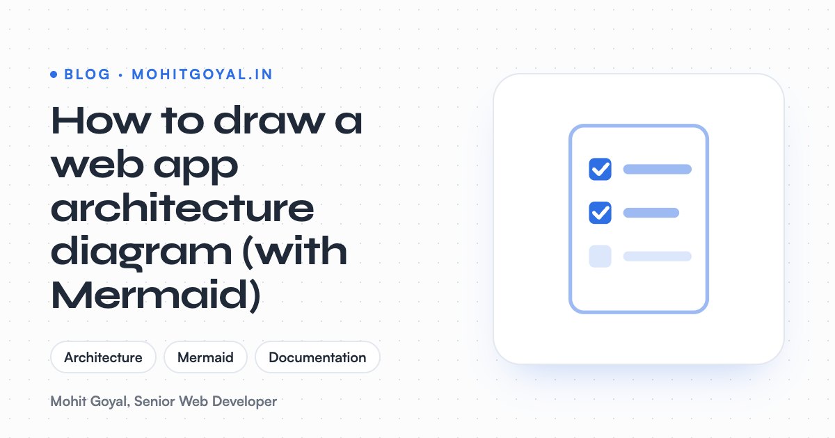 How to draw a web app architecture diagram (with Mermaid)