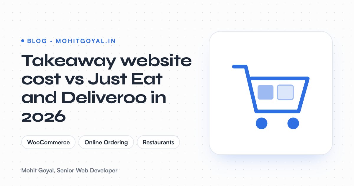 Takeaway website cost vs Just Eat and Deliveroo in 2026