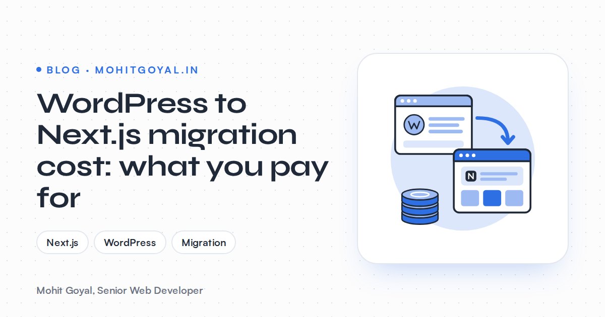 WordPress to Next.js migration cost: what you pay for