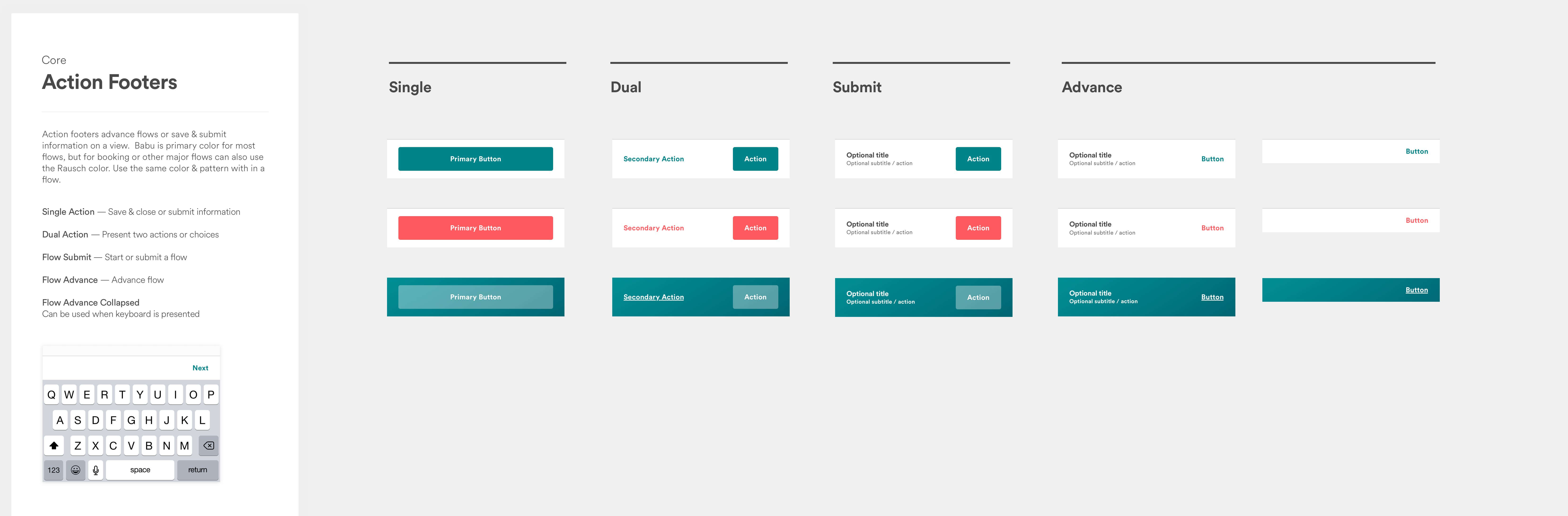 DLS Core - Action Footers