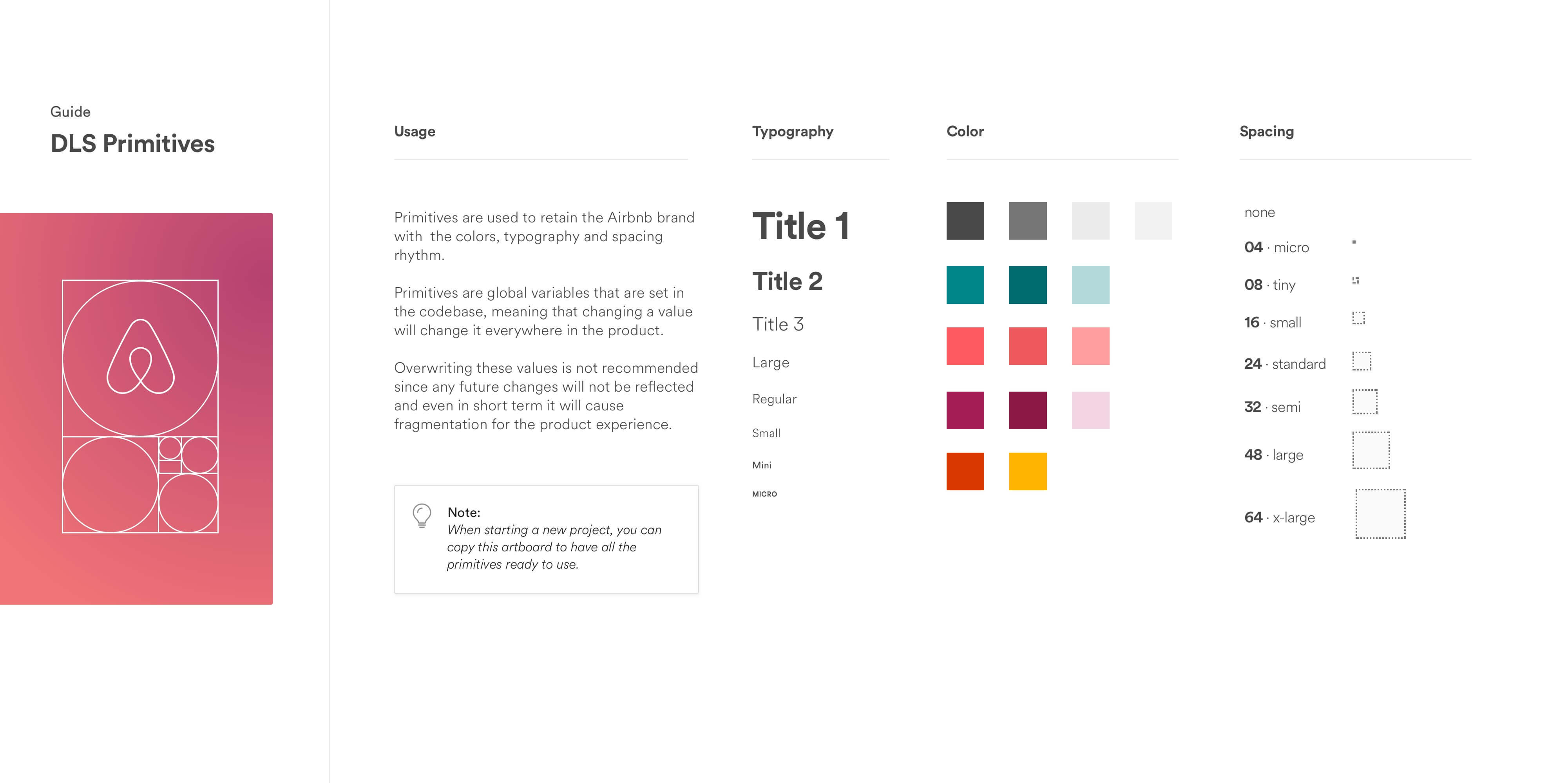 DLS Guide – Primitives