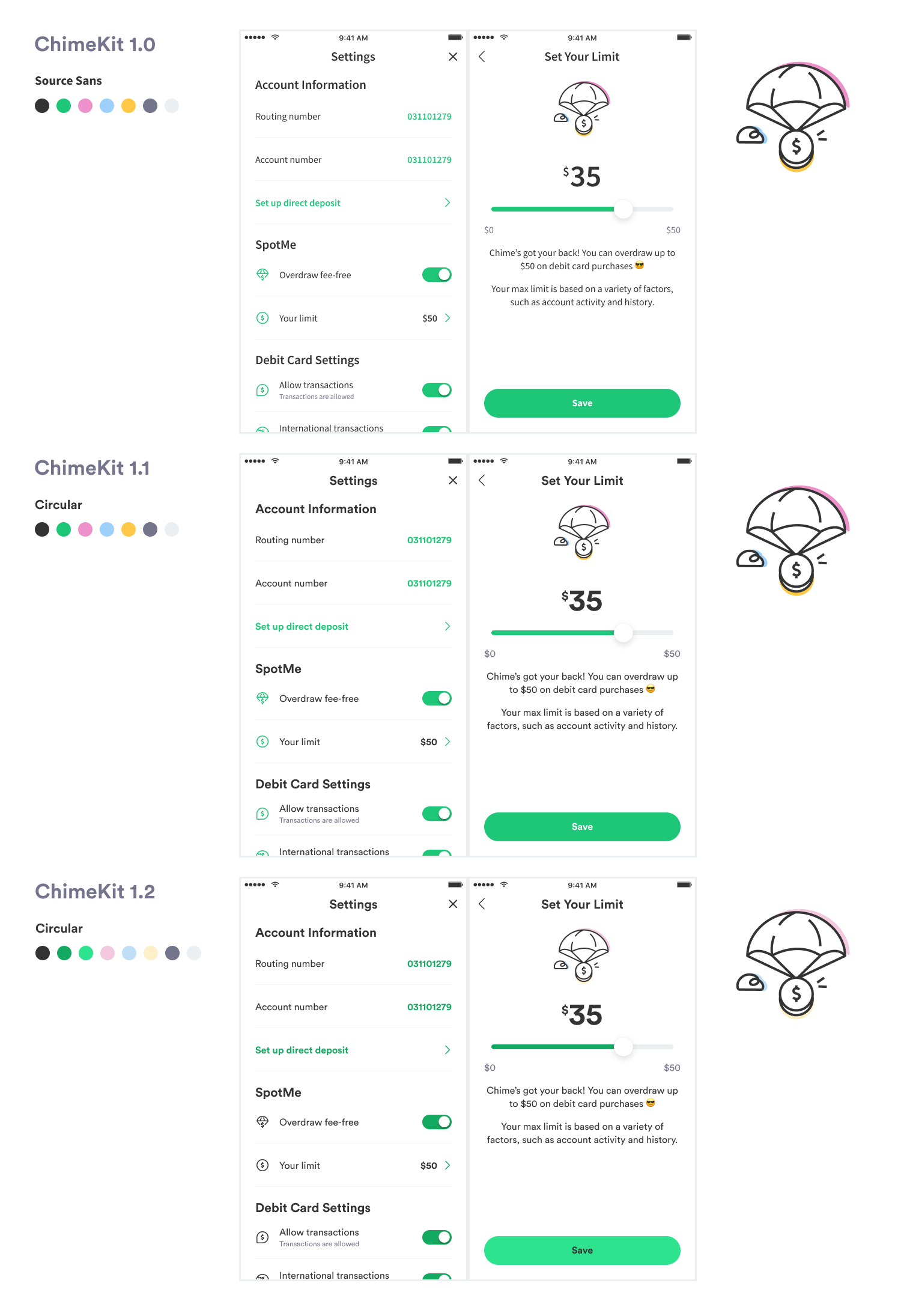 SpotMe iterations