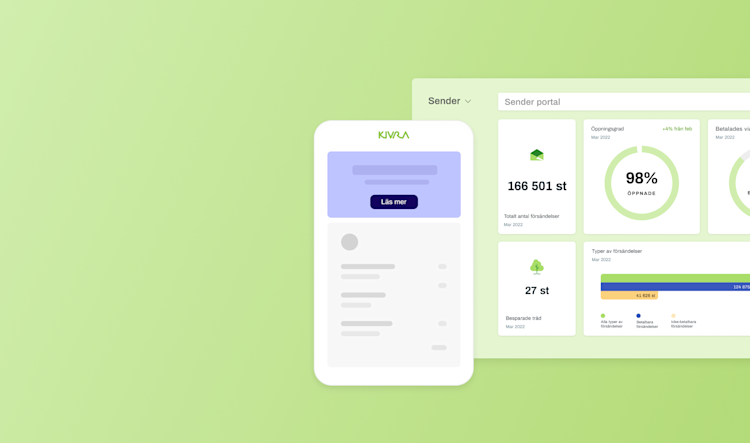 Header partnersite Kivra