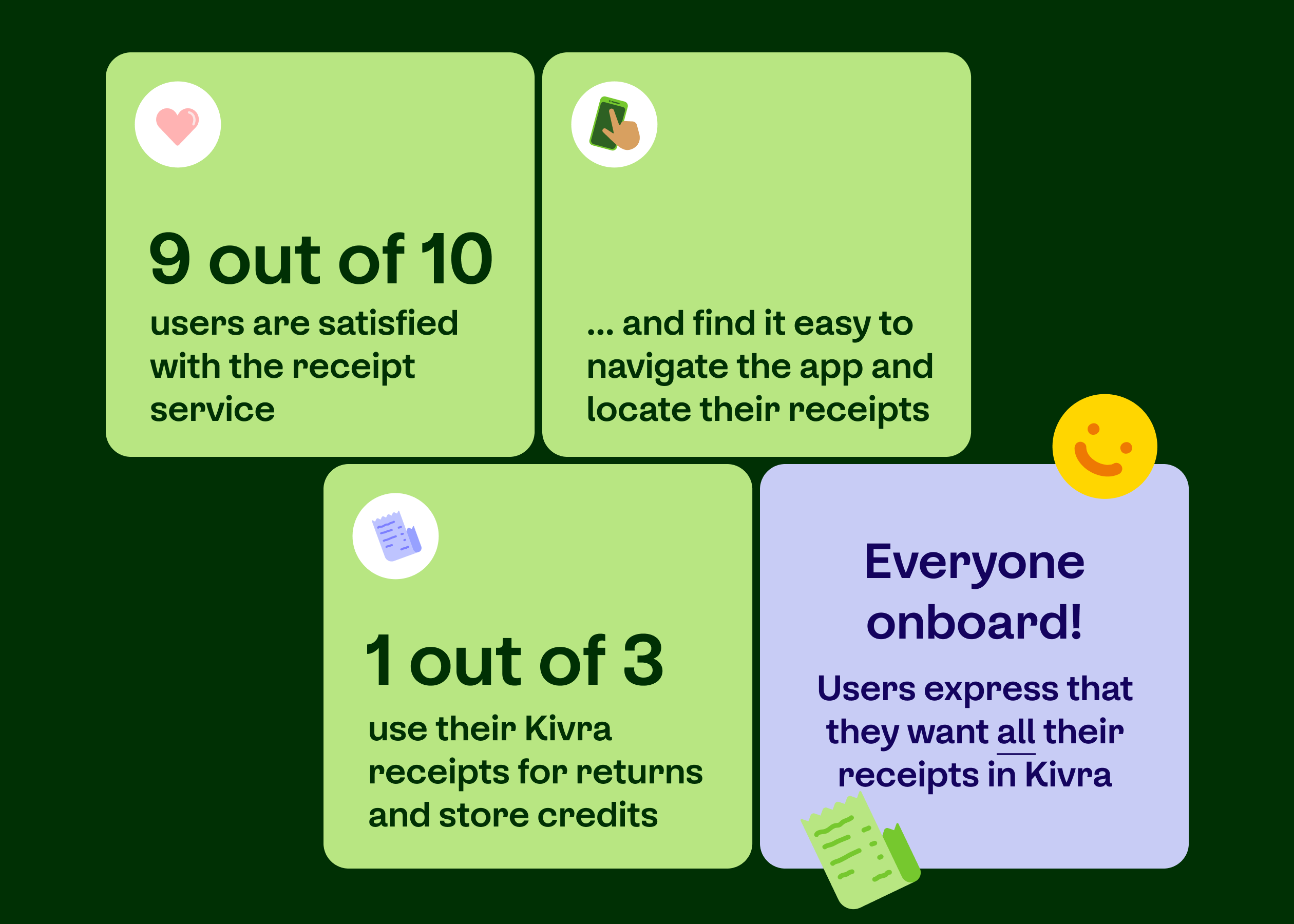 img block kvitton stats ENG