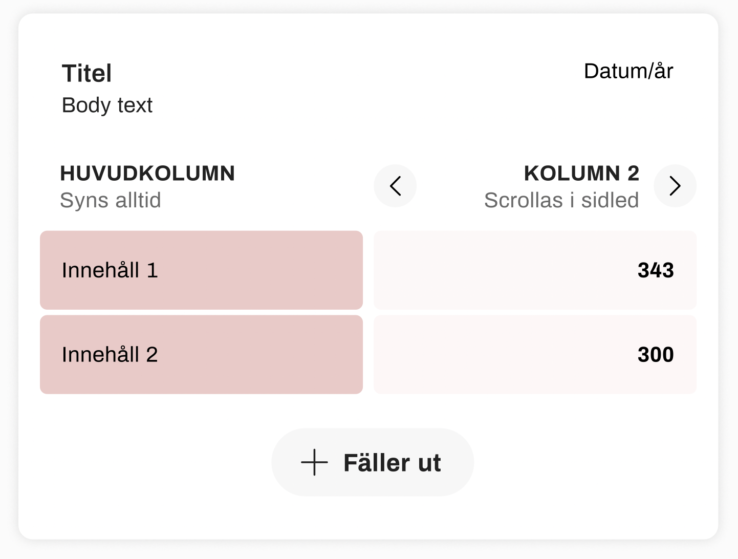 Visuella riktlinjer bild3