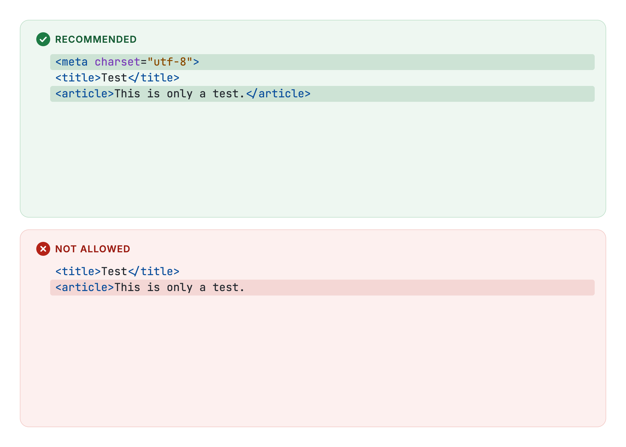 HTML-validity