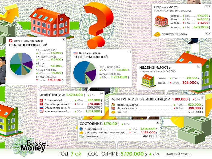 money basket financial game interface