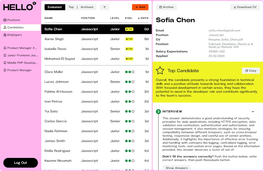 Candidate list screen with automated AI screening