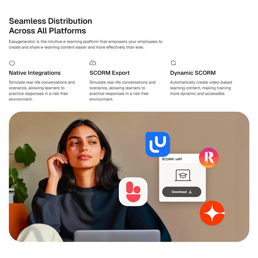 Feature block highlighting integrations, export options, and extended platform functionality