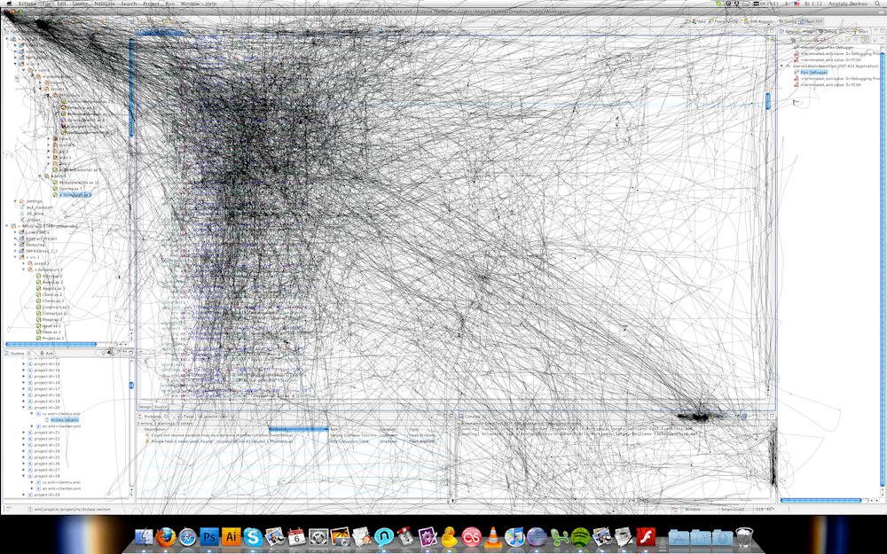 Mouse movements recorded during a few hours of working in Eclipse IDE