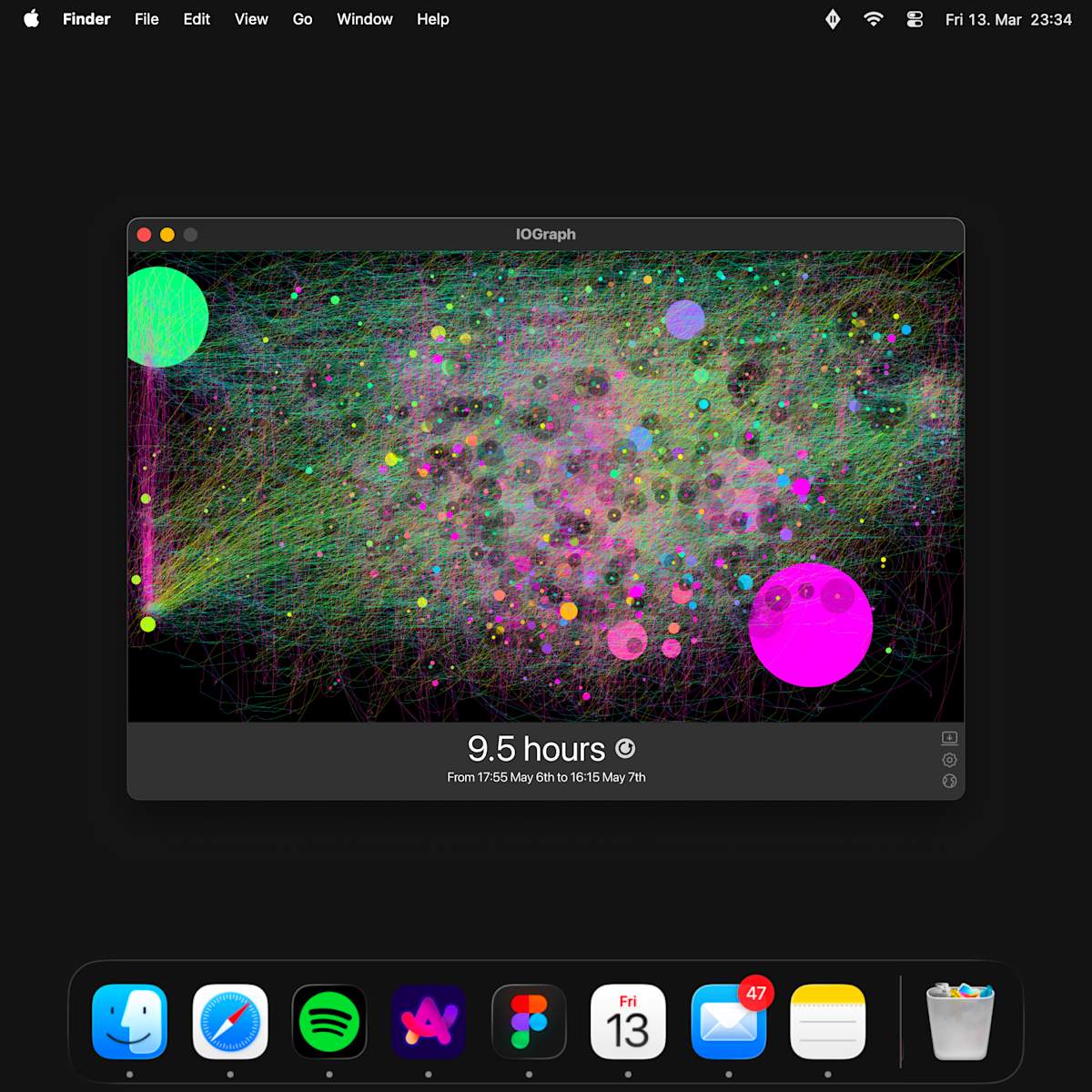 Iograph IOGraphica | Anatoly Zenkov
