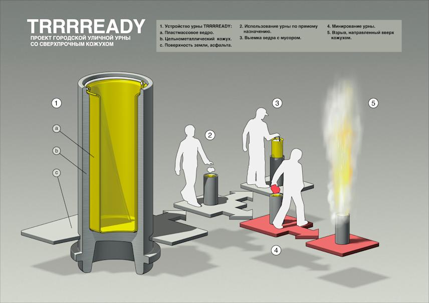 trrrready antibombers trash bin concept