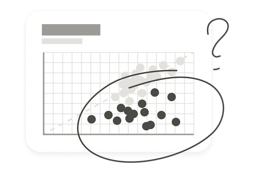 Uneven skill development